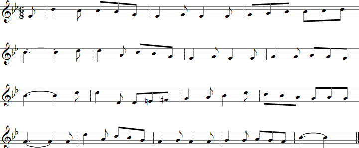 It Came Upon the Midnight Clear Sheet Music for Recorder