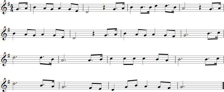 In the Sweet By and By Sheet Music for Recorder