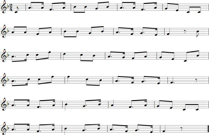 The Keel Row Sheet Music for Recorder